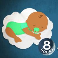 Slaapgeluid witte ruis voor baby's | Helpt een baby in slaap te vallen en door te slapen (8 uur)